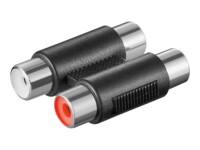 goobay Lydkobling Sort