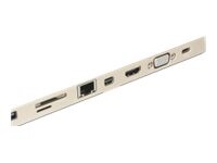 Delock Dust Cover for mini Displayport Sort