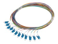 Lanberg Rottehale Fiberoptik G.657.A1 2m