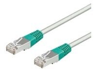 wentronic CAT 6 Afskærmet parsnoet kabel (SSTP) 3m Krydskabel