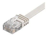 Goobay RJ45 CAT 6 Flat U/UTP CU 1,5m White