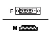 AG Neovo CB-01 Videoadapterkabel 1.8m Sort