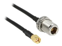 DeLOCK Antennekabel 1.5m Sort Sort