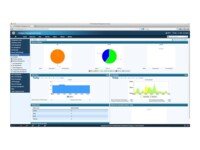 HPE Intelligent Management Center Wireless Service Manager Netværksprogrammer