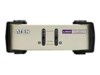 ATEN CubiQ CS82U KVM switch Desktop
