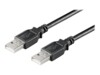 goobay USB 2.0 USB-kabel 1.8m Sort