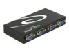 Delock Switch VGA 4 port manual bidirectional Sort