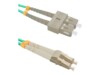 Qoltec Patchkabel Fiberoptik OM4 5m