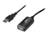 DIGITUS USB 2.0 USB forlængerkabel 20m