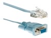 Cisco 1.8m Serielt kabel