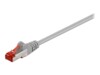 goobay CAT 6 SFTP, PiMF 25cm Patchkabel Grey