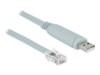 DeLOCK 50cm Serielt kabel Grey