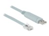 DeLOCK 1m Serielt kabel Grey