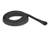 Delock 2m Sort