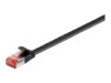 goobay CAT 6 U/FTP, PiMF 20m Netværkskabel Sort