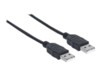 Manhattan USB-A to USB-A Cable, 1m, Male to Male, 480 Mbps (USB 2.0), Hi-Speed USB, Black, Lifetime Warranty, Polybag USB-kabel 1m Sort
