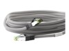 goobay CAT 8.1 SFTP, PiMF 3m Patchkabel Grey