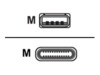 Huddly USB-kabel 2m Sort