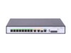 HPE FlexNetwork MSR958X Router