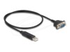 DeLock Seriel adapter USB 2.0 921.6Kbps Kablet
