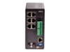 Axis T8504-R Switch 4-porte Gigabit PoE++