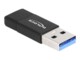 Delock USB-C adapter Sort