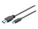 goobay USB Type-C kabel 2m Sort