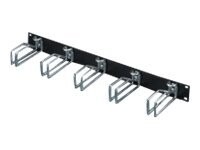 Rittal DK Rack-kabel styrepanel Sort