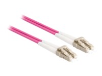 DeLOCK Netværkskabel Fiberoptik OM4 2m