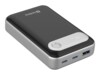 Sandberg 421-41 Powerbank 20000mAh 35Watt 2xUSB-C 1xUSB-A Sort