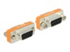 Delock Seriel gender changer
