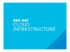 Red Hat Cloud Infrastructure