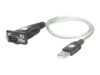 TECHly Seriel adapter USB 225Kbps Kabling