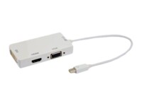 Prokord Video transformer