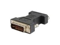 Prokord Videoadapter Sort
