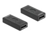 Delock DisplayPort adapter Sort