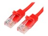 StarTech.com 2m Red Cat5e / Cat 5 Snagless Patch Cable CAT 5e Ikke afskærmet parsnoet (UTP) 2m Patchkabel Rød