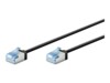 goobay CAT 6a U/FTP, PiMF 50cm Patchkabel Sort