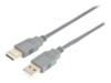 Prokord USB-kabel 3m