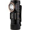 Fenix Head Lamp HM50R V2.0 700 lm