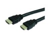 MediaRange HDMI-kabel med Ethernet 1.5m Sort