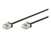 goobay CAT 8.1 U/FTP, PiMF 50cm Patchkabel Sort