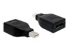 Delock DisplayPort adapter Sort