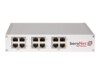 beroNet Modular Session Border Controller BNSBC-XL VoIP-gateway Ethernet Fast Ethernet TDM Hvid