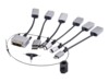 Prokord Premium Videoadapter-kit Sort