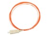 Extralink Rottehale Fiberoptik OM2 2m