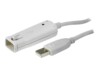 ATEN USB 2.0 USB forlængerkabel 12m
