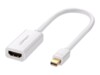 Ugreen 10460 Mini DisplayPort -> HDMI