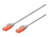 DIGITUS Professional CAT 6 Ikke afskærmet parsnoet (UTP) 7m Patchkabel Grå