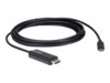 ATEN Video/audiokabel HDMI / USB 2.7m Sort